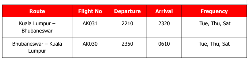 Air Asia Bhubaneswar Flight Schedule